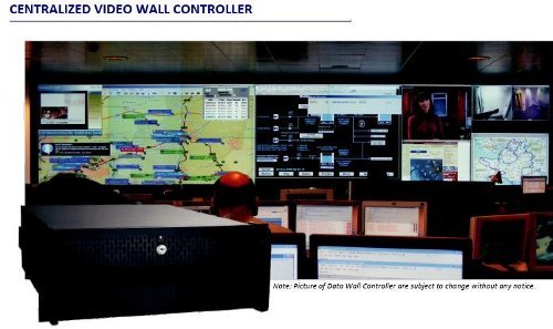 Video Wall Controller