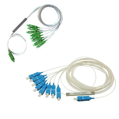 PLC Splitter