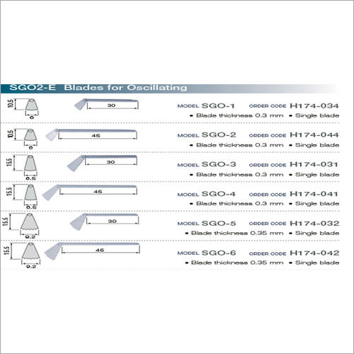 Oscillating Blades