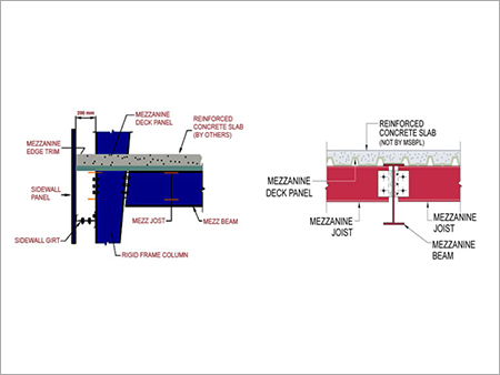 Prefabricated Mezzanine