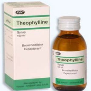 Theophylline