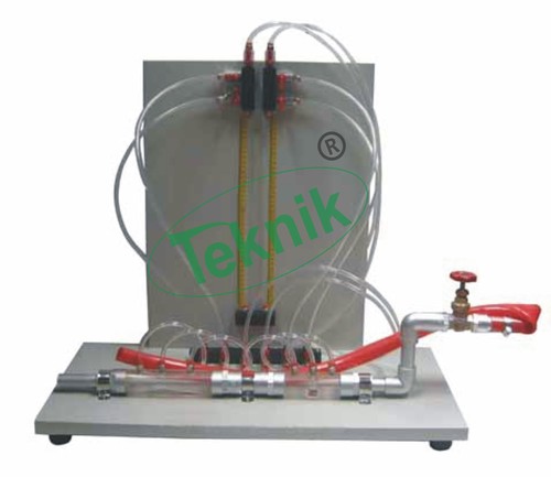 Flowmeter Measurement Apparatus