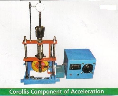 Coriolis Component Of Acceleration