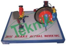 Disc Brake Actual Working