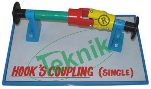 Hooks Coupling Model