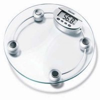 Digital Weight Machine