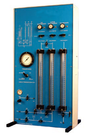 Pressure Control Panel