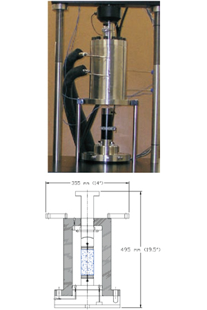 High Pressure Triaxial Cell