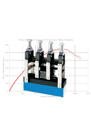 Stand-Alone Beam Flexural Fatigue Apparatus EK SB