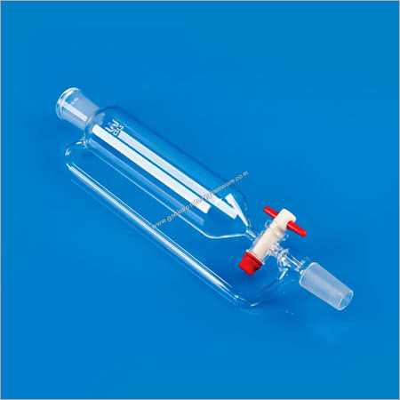 Pressure Funnel Pressure Funnel