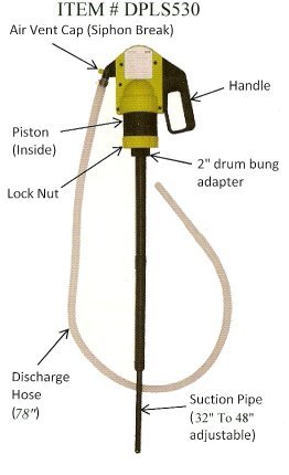 Manual Lever Drum Pumps