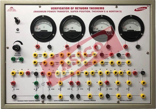 Verification of Network Theorem Verification of Network Theorem