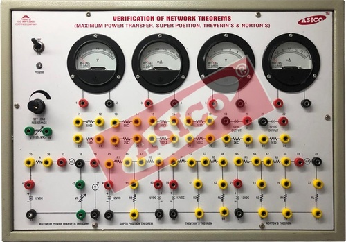 Verification of Network Theorem