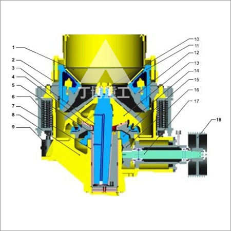 Hydraulic Cone Crusher