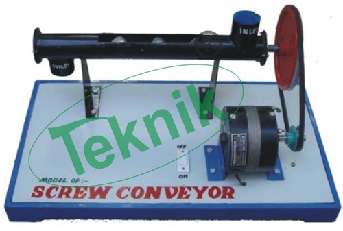 Working Model of Screw Conveyor