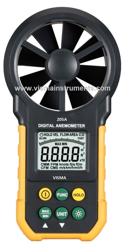Digital Anemometer