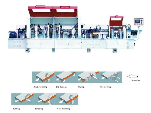 High profile high performance fully automatic edge banding machine