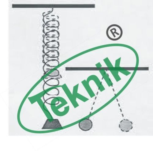 Harmonic Motion simple type