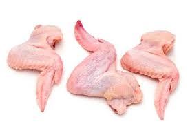 Poultry Meat