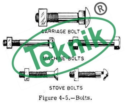Bolts of Four Types