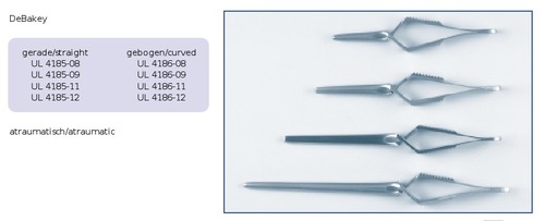 Surgical Instruments