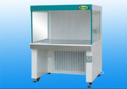 Laminar Air Flow