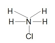AMMONIUM CHLORIDE IP
