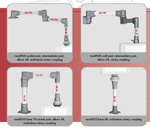 Multivariable Suspension System