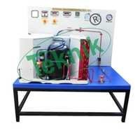Window Air Conditioning Test Rig - Sectioned Model Displaying Internal Mechanisms | Includes Hermetically Sealed Compressor, Thermostatic Expansion Valve, Dual Pressure Gauges
