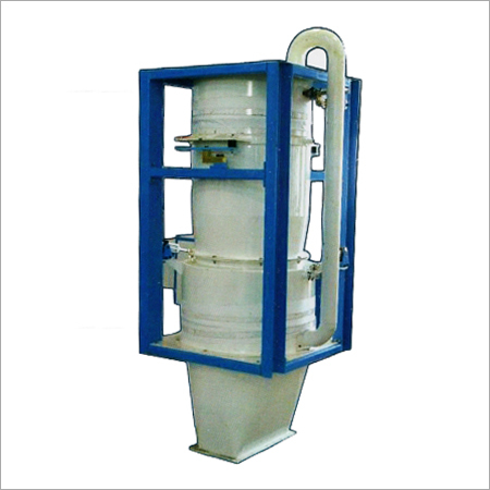 Online Weighing System