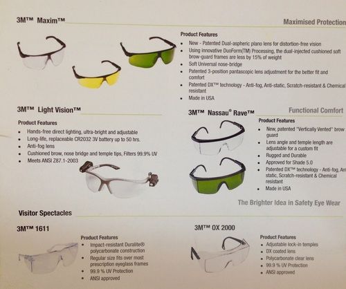 safety Goggle M.NO- MAXIM TM