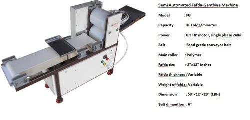 Fafda Gathiya Making Machines