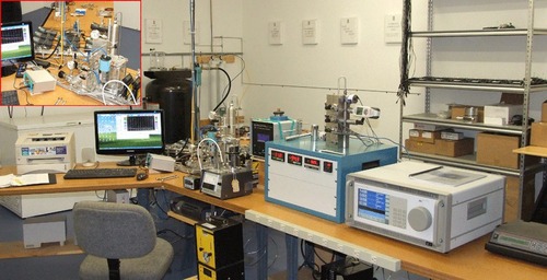 Calibration Laboratory