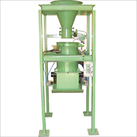 Throughput Weigher