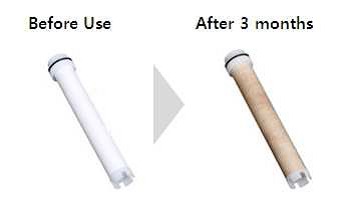 Water Filter