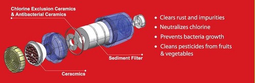 Ceramic Water Filter