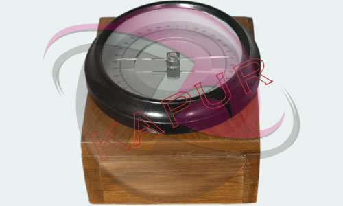 Diflaction Magnetometer