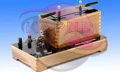 प्रेरण कुंडली