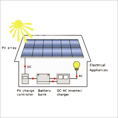 Stand Alone Power System - 10kWh Battery Capacity, 1.5m x 1m Dimensions, 5kW Power Output | Off-Grid, Reliable Supply, Easy Installation