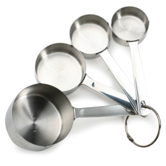 MEASURING CUP STRIP HANDLE