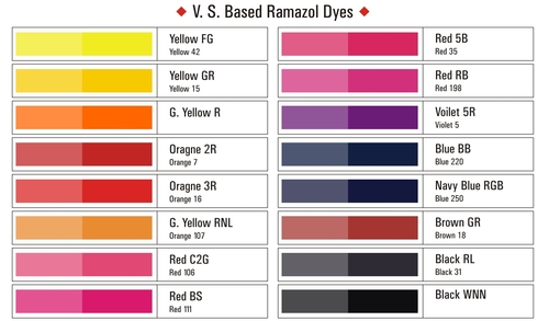 V S Based Ramazol Dyes
