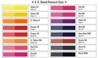 V S Based Ramazol Dyes