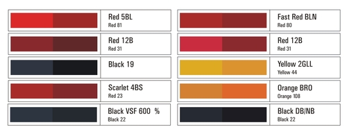 Direct Dyes