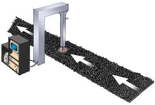 Minerals & Ore Services