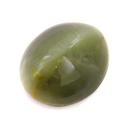 Oval Cabochon Shape Cat's Eye In Gurgaon