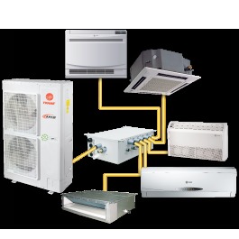 Multi Split Air Conditioner