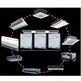 VRF Air Conditioning System