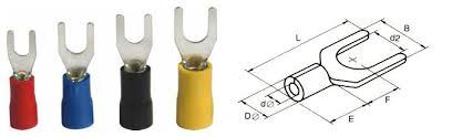 Fork Type Lugs