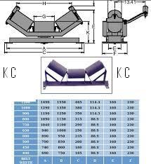 Self Aligning Carrying Idlers