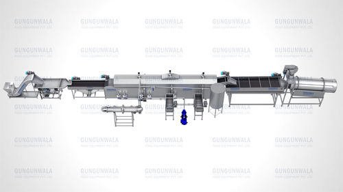 Semi Automatic Potato Chips Frying Line Capacity: 100/200/300/500 Kg/Hr. Kg/Hr